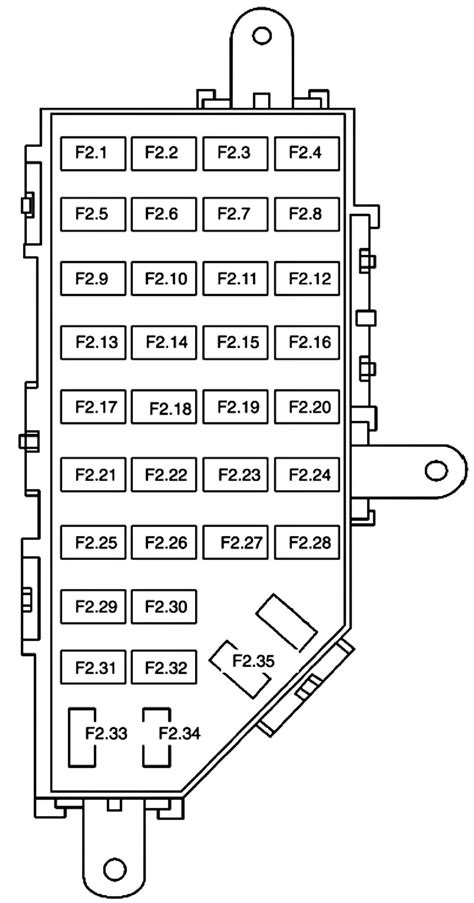 Fuse Box Diagrams Ford Explorer Sport Trac (2001 